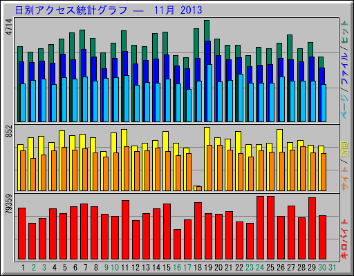 ̥ץ   11 2013